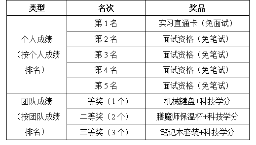 1C72